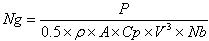 wind power equation arranged to solve for generator efficiency