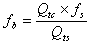 driver resonance frequency